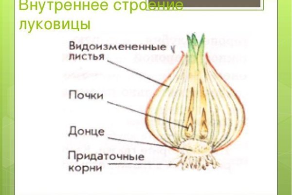 Кракен что это такое наркотики