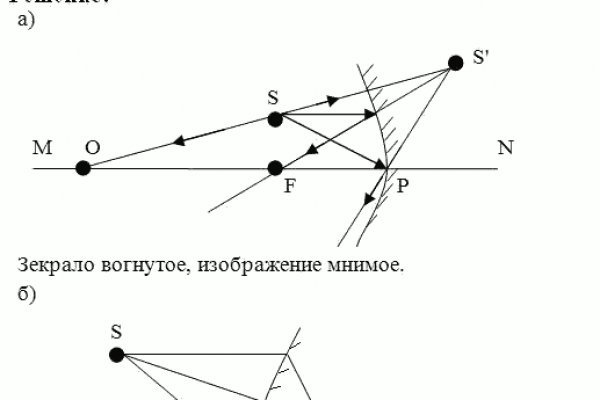 Кракен ссылка на тор официальная